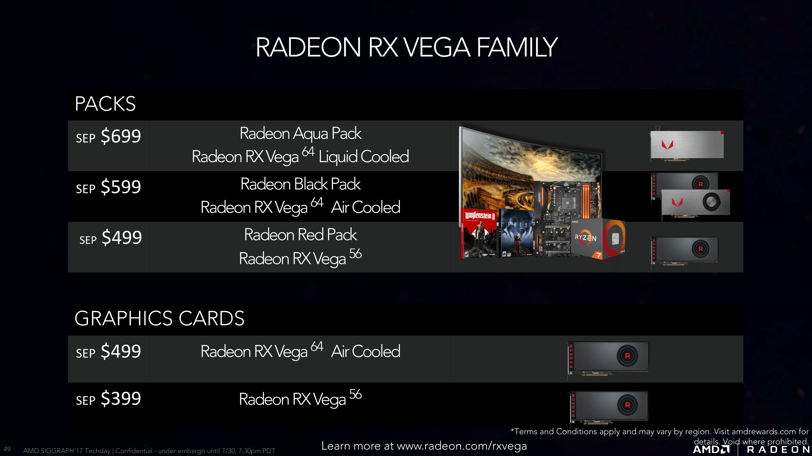 AMD Radeon RX Vega bundles